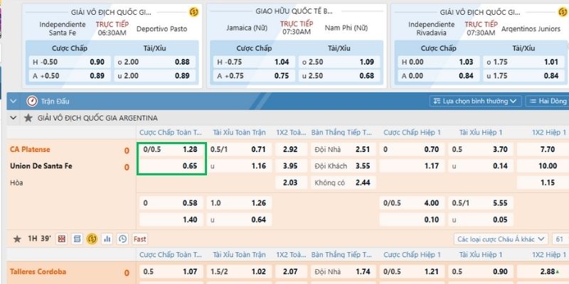 Kèo chấp 0.25 trong Handicap