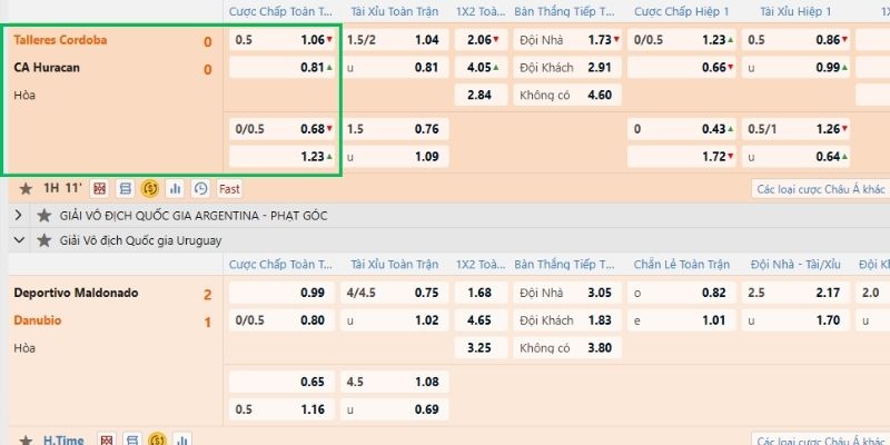 Ví dụ tính tiền lỗ và lãi trong trận Talleres Cordoba và CA Huracan